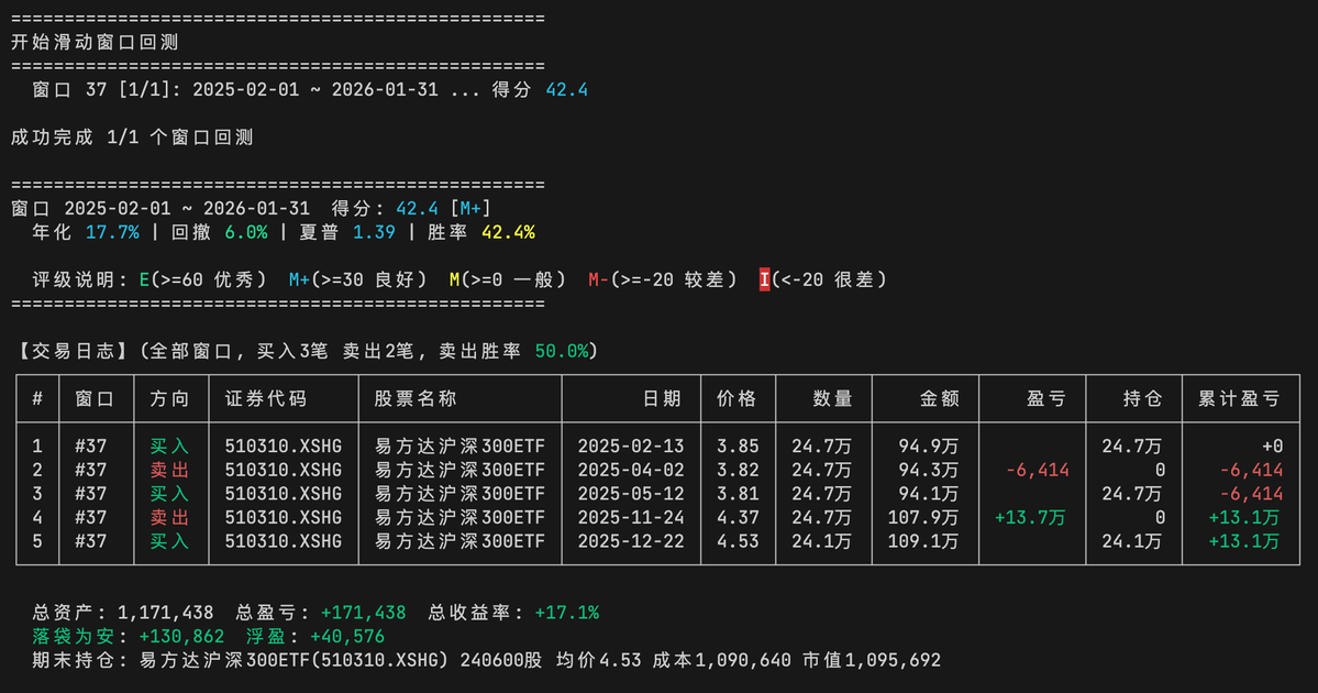 自研回测与打分系统